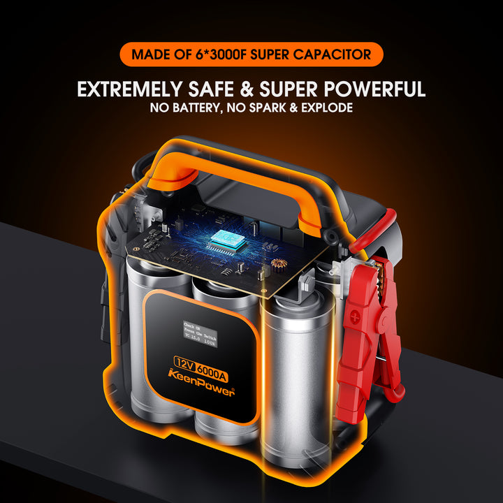KeenPower 6000A Super Capacitor Jump Starter