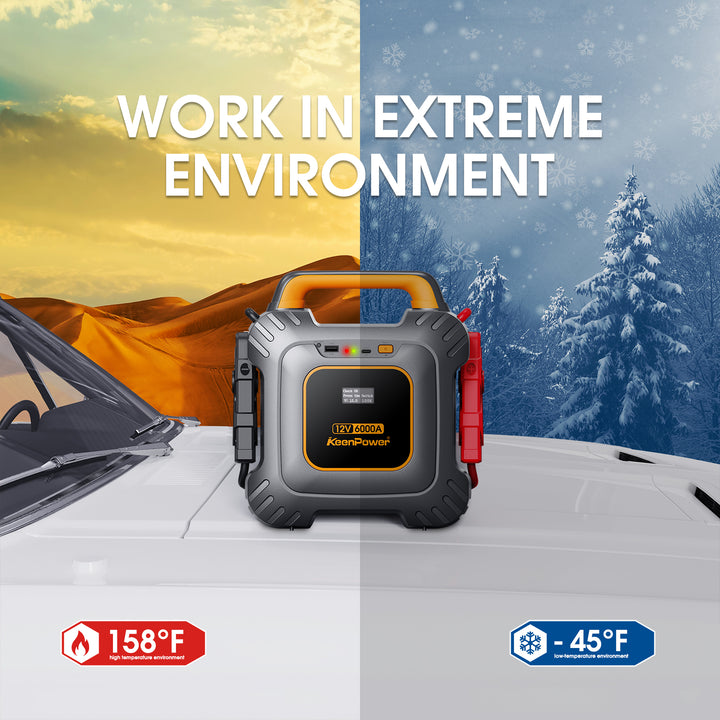 KeenPower 6000A Super Capacitor Jump Starter