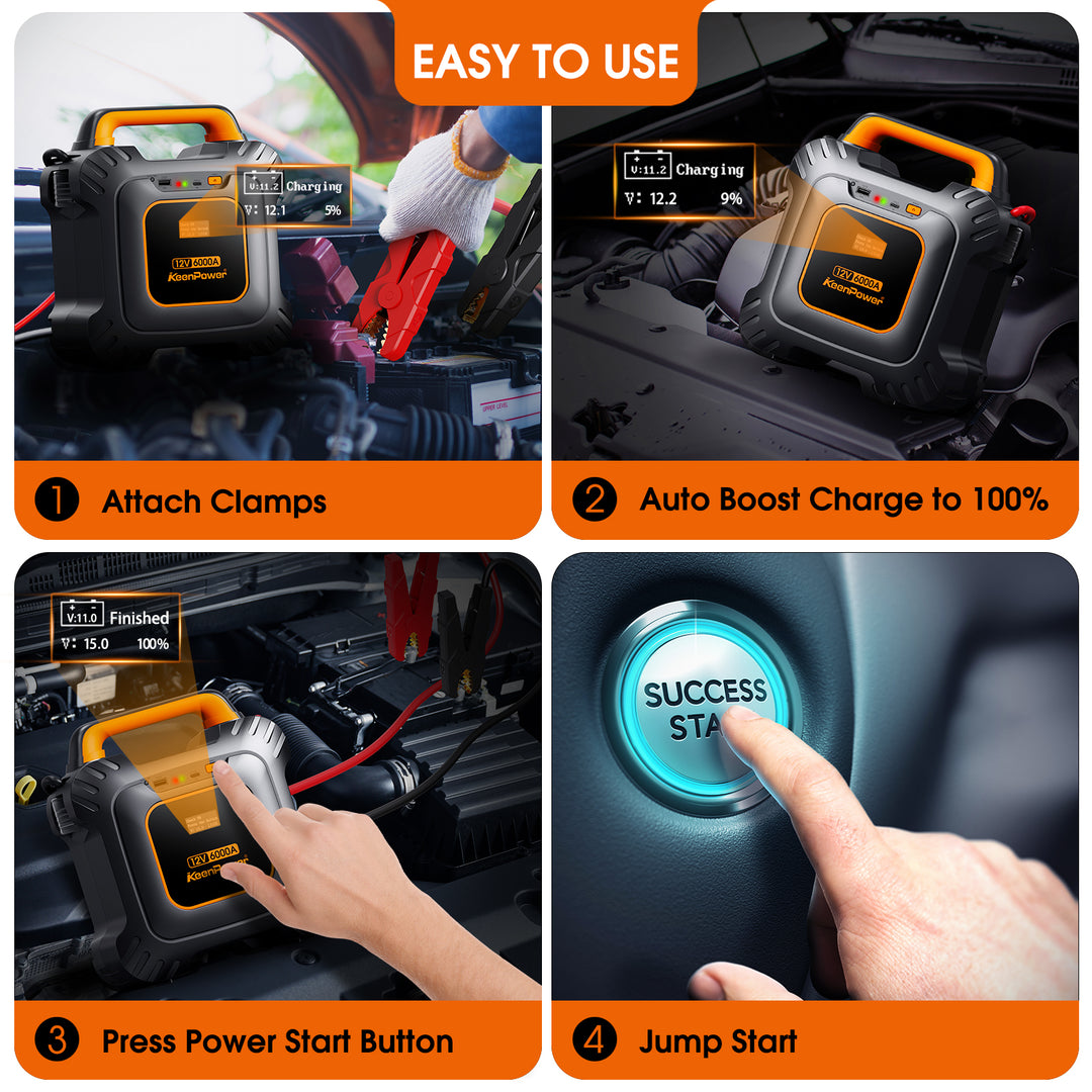 KeenPower 6000A Super Capacitor Jump Starter