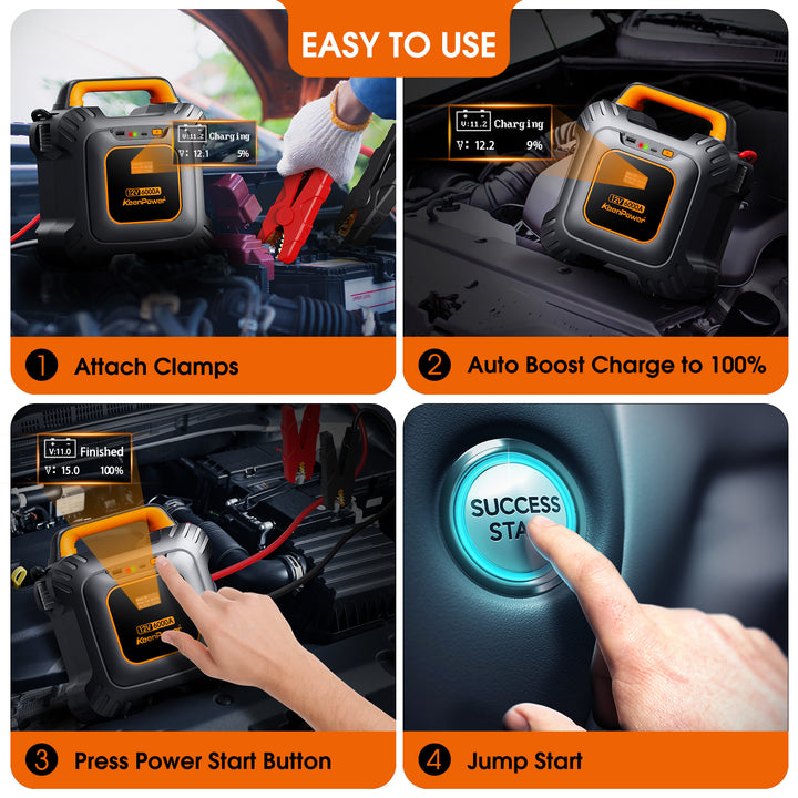 KeenPower 6000A Super Capacitor Jump Starter
