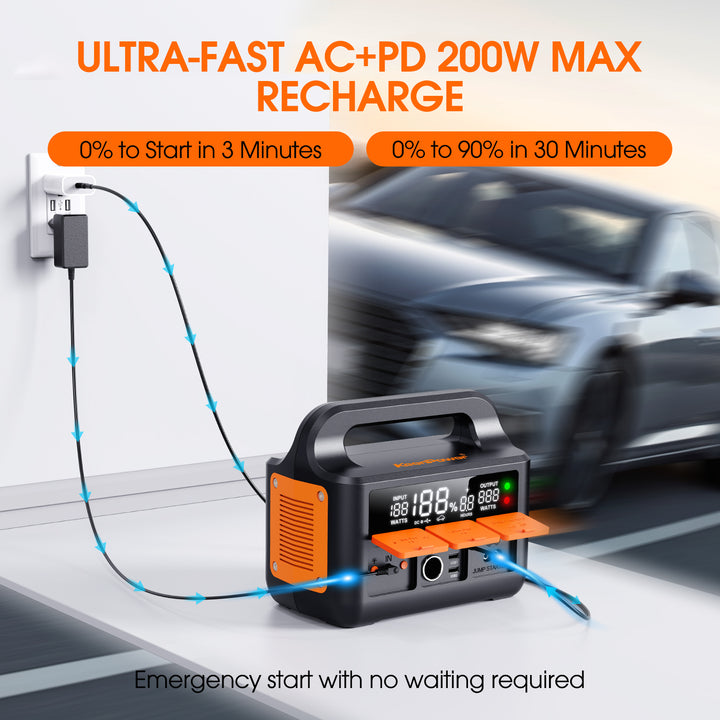 KeenPower 8000A Jump Starter