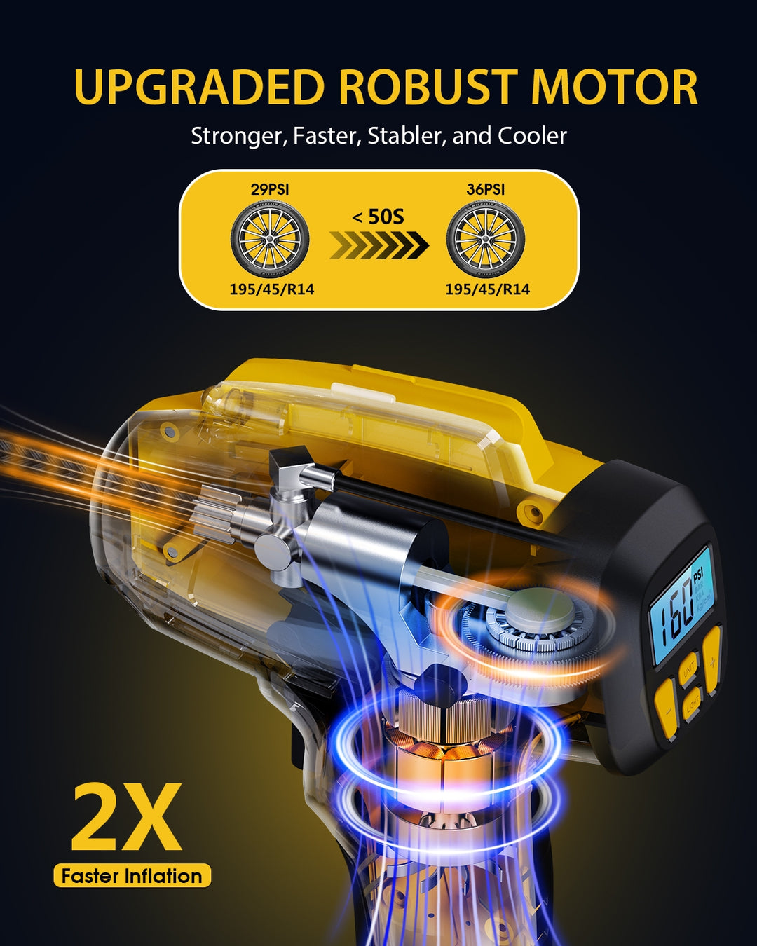 KeenPower 2X Faster Tire Inflator Portable Air Compressor w/Dual Power Supply Modes
